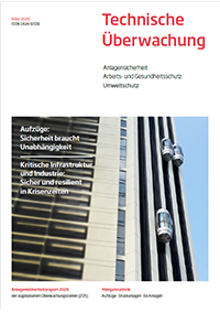 Titel der Technischen Überwachung 2026